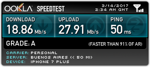 Personal LTE en 2017